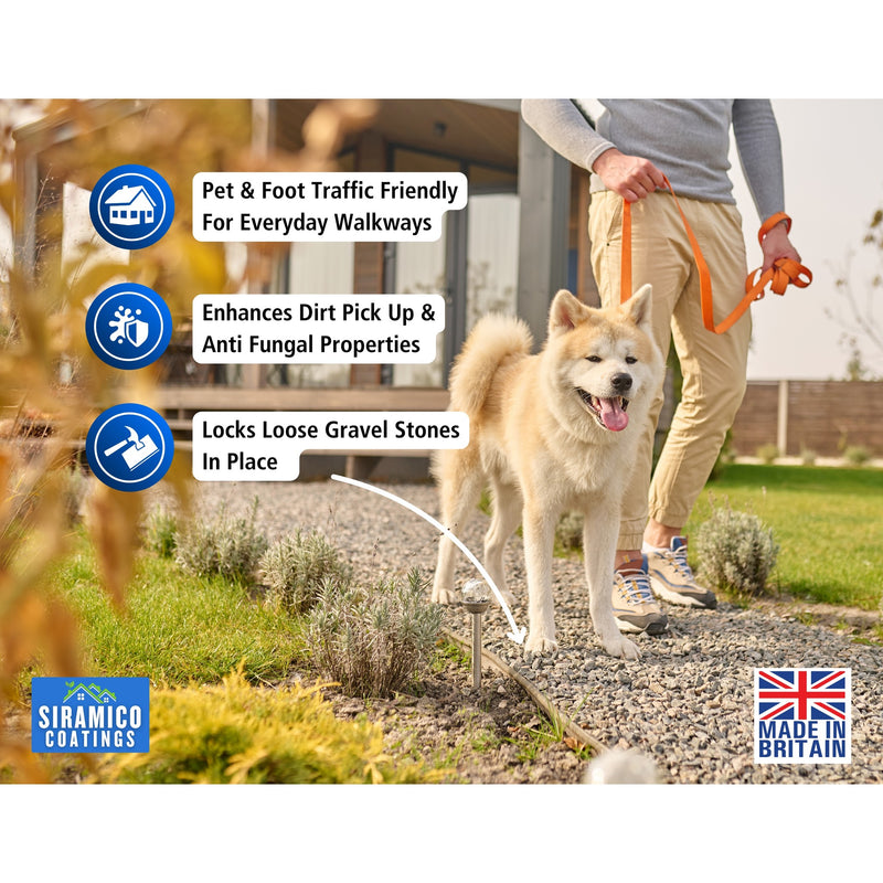 Pet and foot traffic friendly, anti-fungal, locks loose gravel