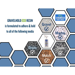 Gravelhold ECO Resin spray holds gravel, marble, stone, slate and mulch