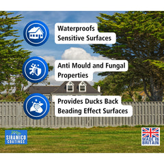 Waterproofs sensitive surfaces, anti mould and fungal, duck's back beading effect