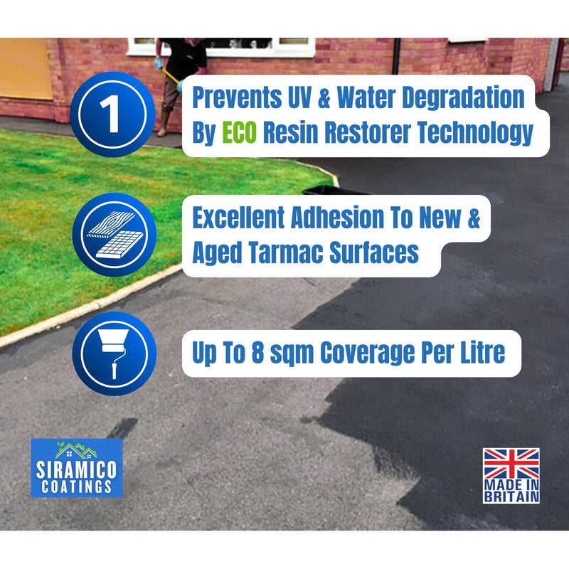 Prevents UV and water degradation, up to 8m² per litre