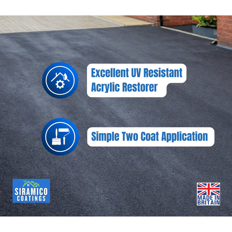 Excellent UV resistant acrylic restorer, simple two coat application