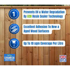 Prevents UV and water degradation, excellent adhesion to new and aged wood