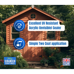 Excellent UV resistant acrylic invisible sealer, simple two coat application